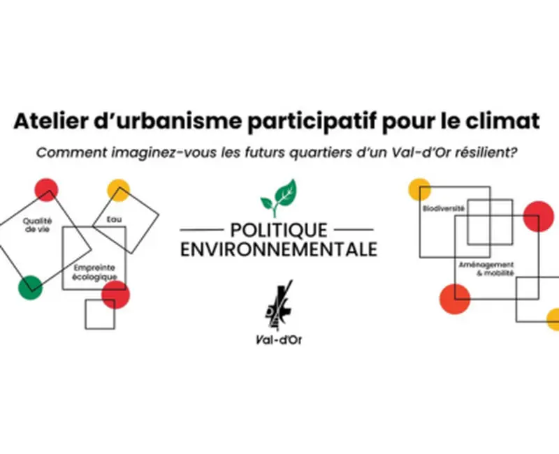 Atelier d'urbanisme participatif pour le climat